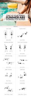 best ab workouts for women