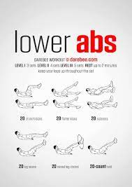 best lower ab exercises