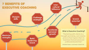 creative leadership coaching