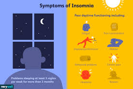 acute insomnia treatment