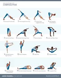 yoga poses