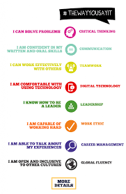 competencies