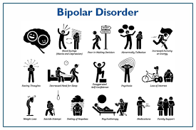 bipolar 1