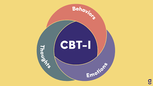 cbti