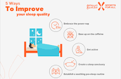 quality of sleep