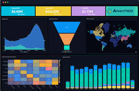visualization tools
