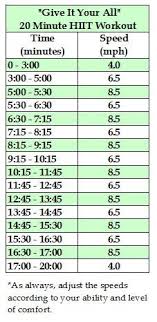20 minute hiit workout
