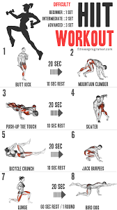 best hiit workout