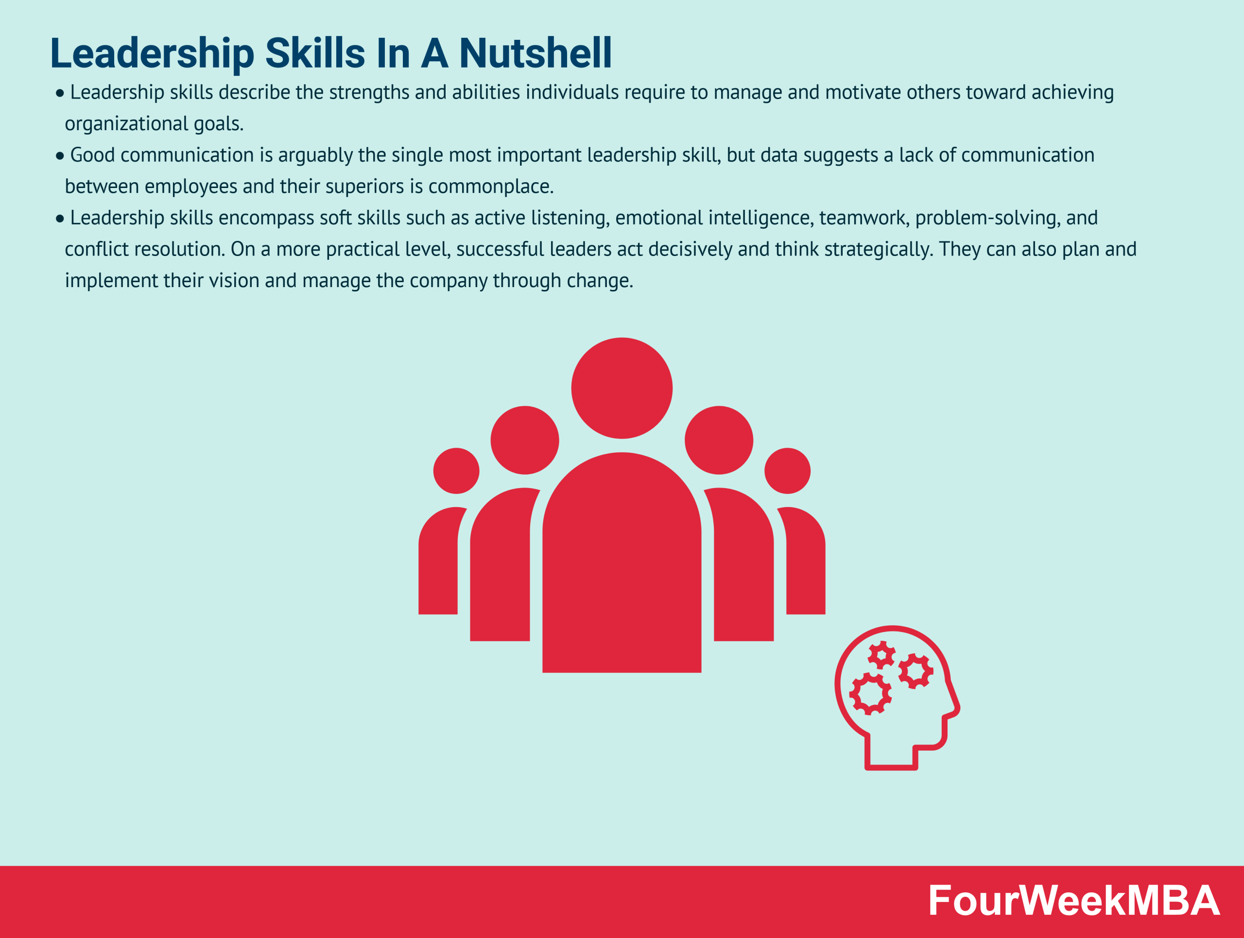importance of leadership skills