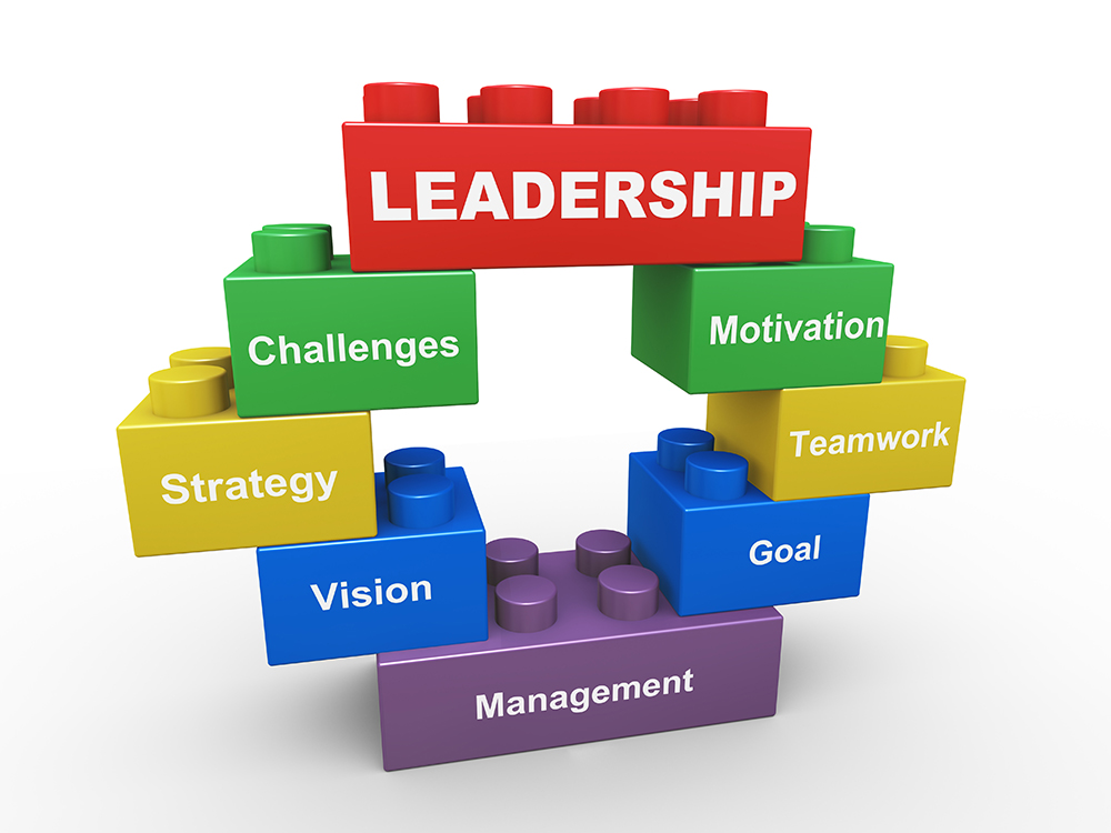 personal leadership skills