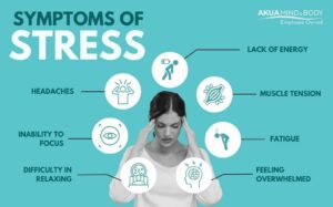 stress anxiety symptoms