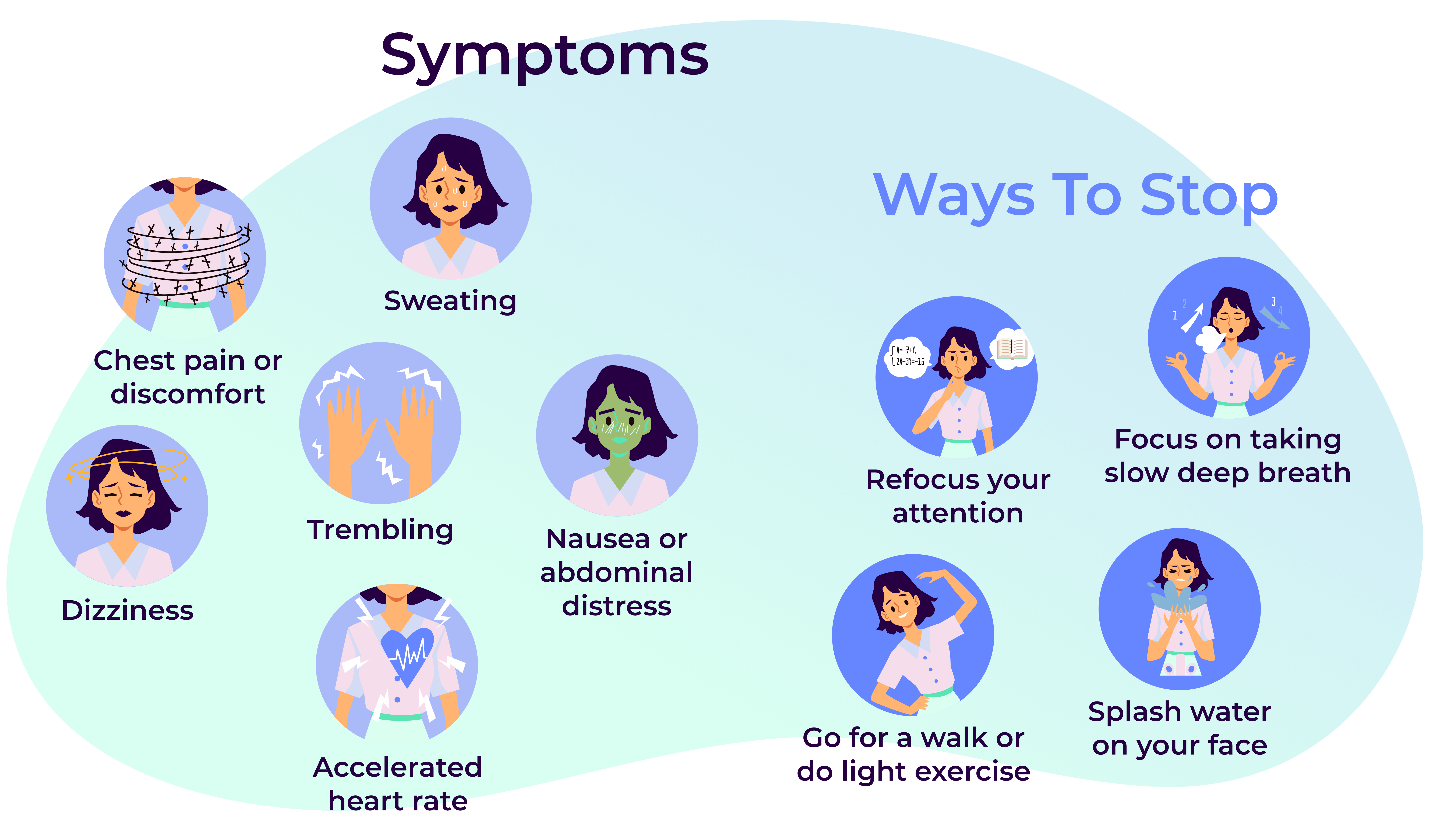 stress attack symptoms