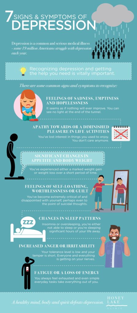 oversleeping depression