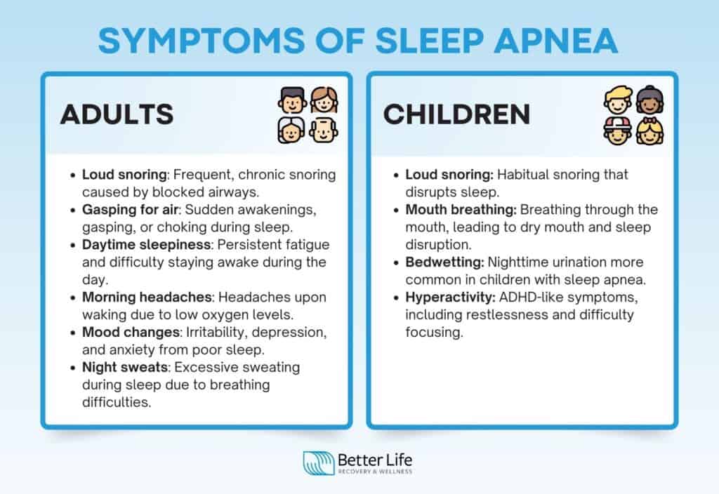 sleep apnea and insomnia