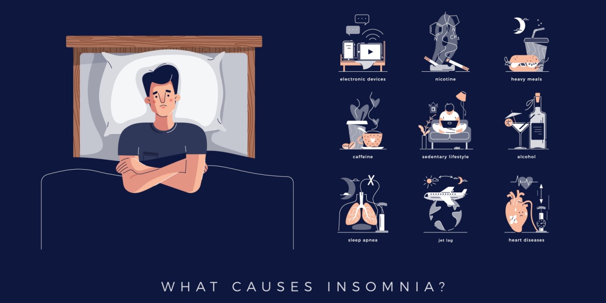 idiopathic insomnia