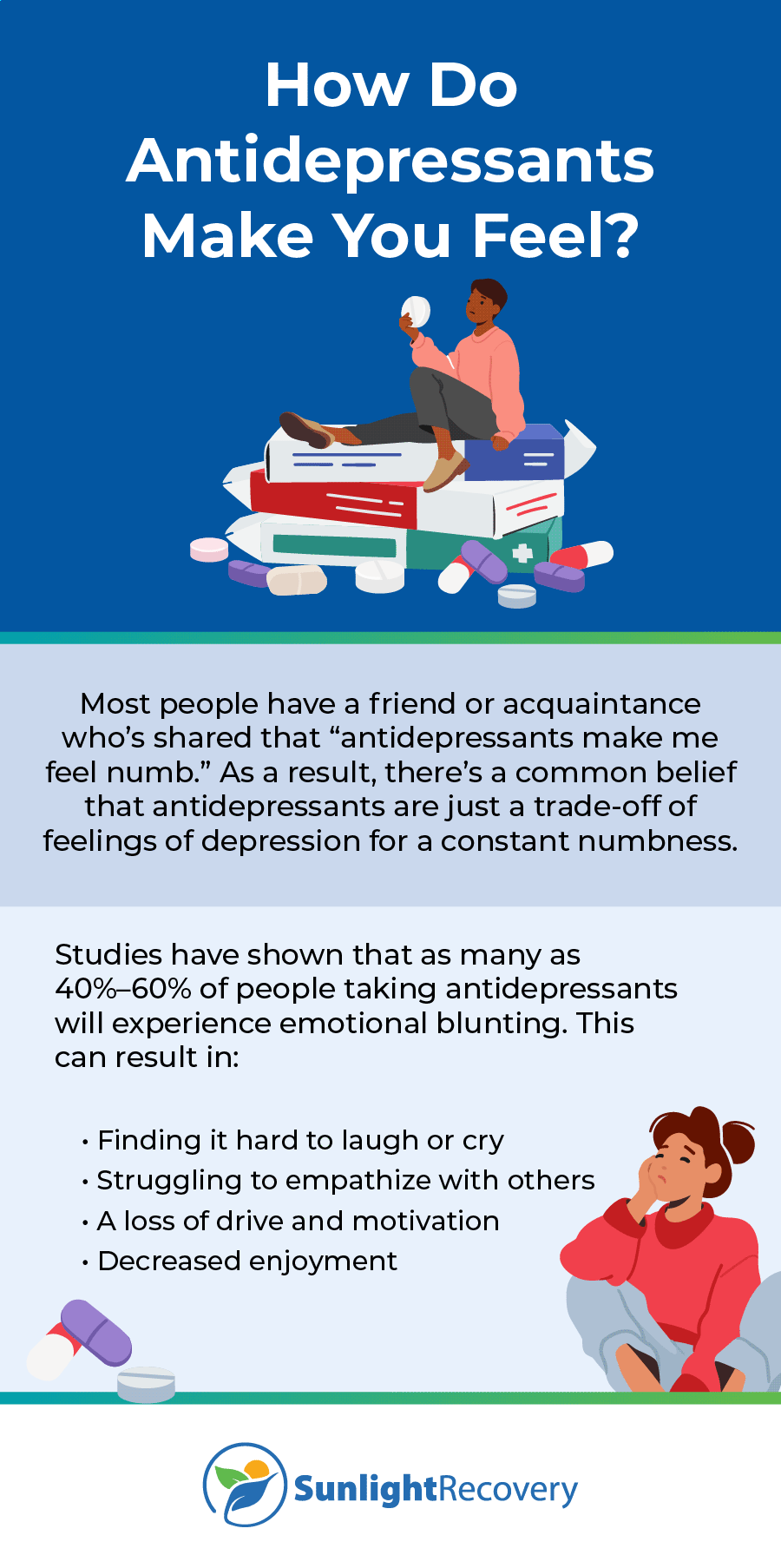 depression and motivation