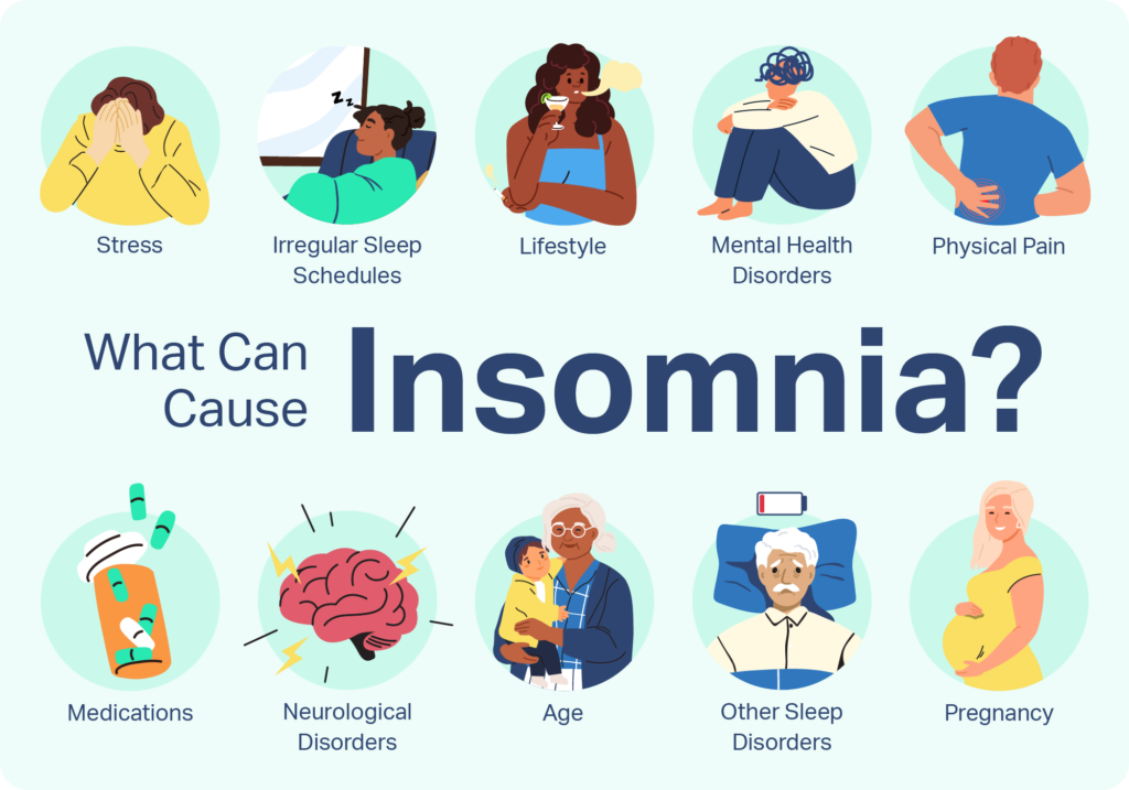 adjustment insomnia