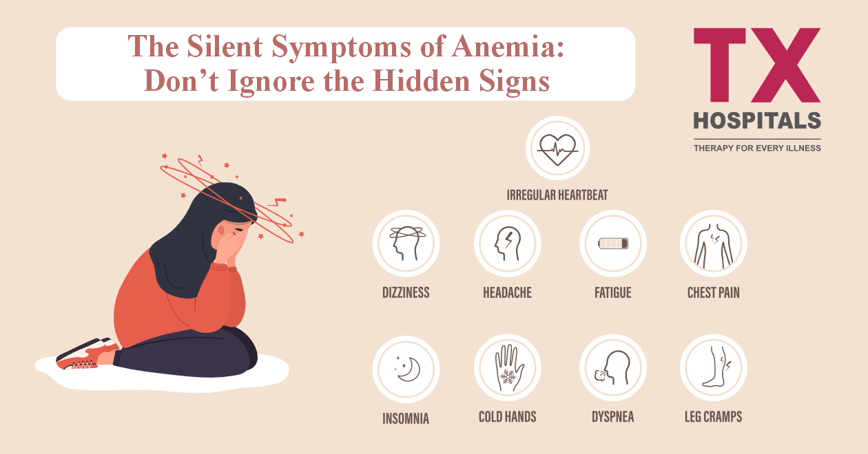 anemia and insomnia