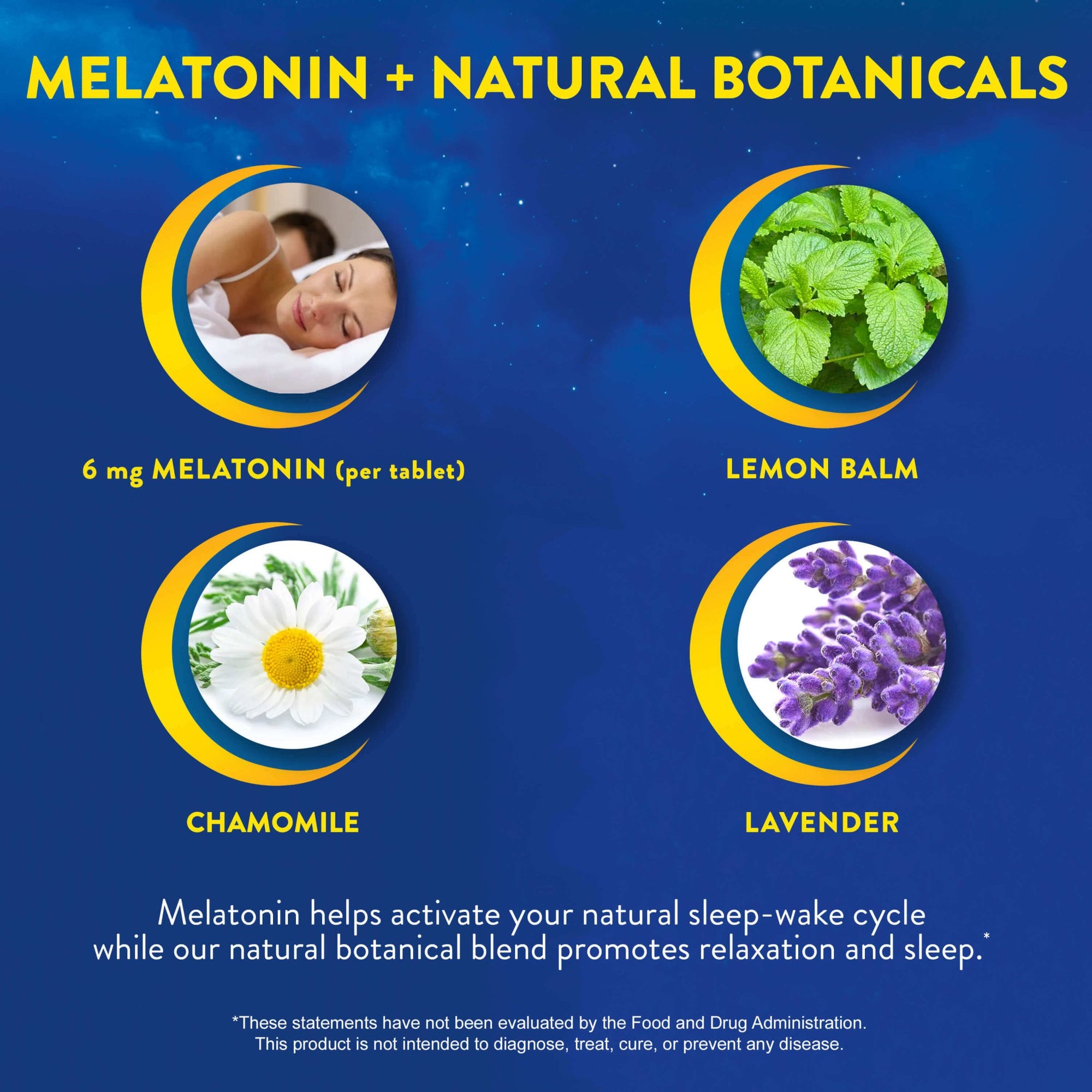 delayed release melatonin