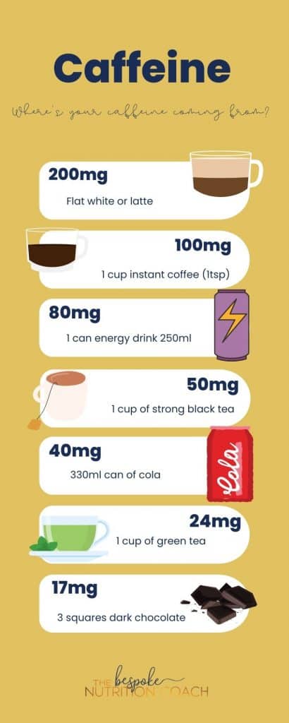 does caffeine