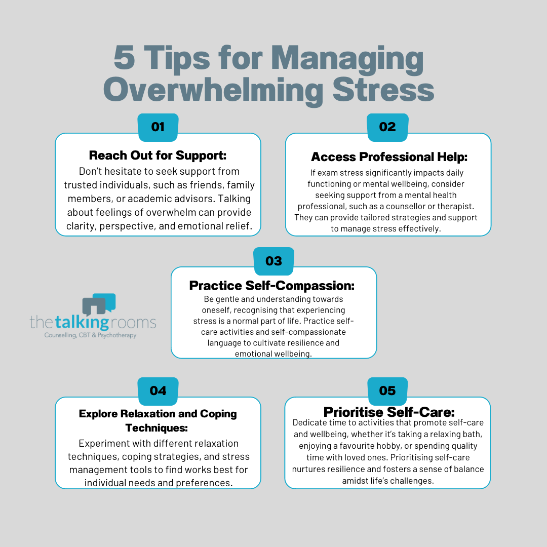 5 ways to manage stress in the workplace