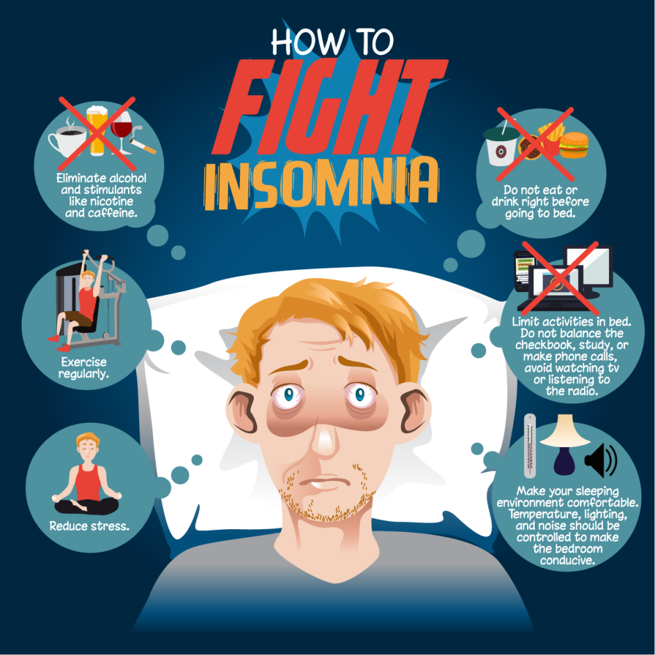 secondary insomnia
